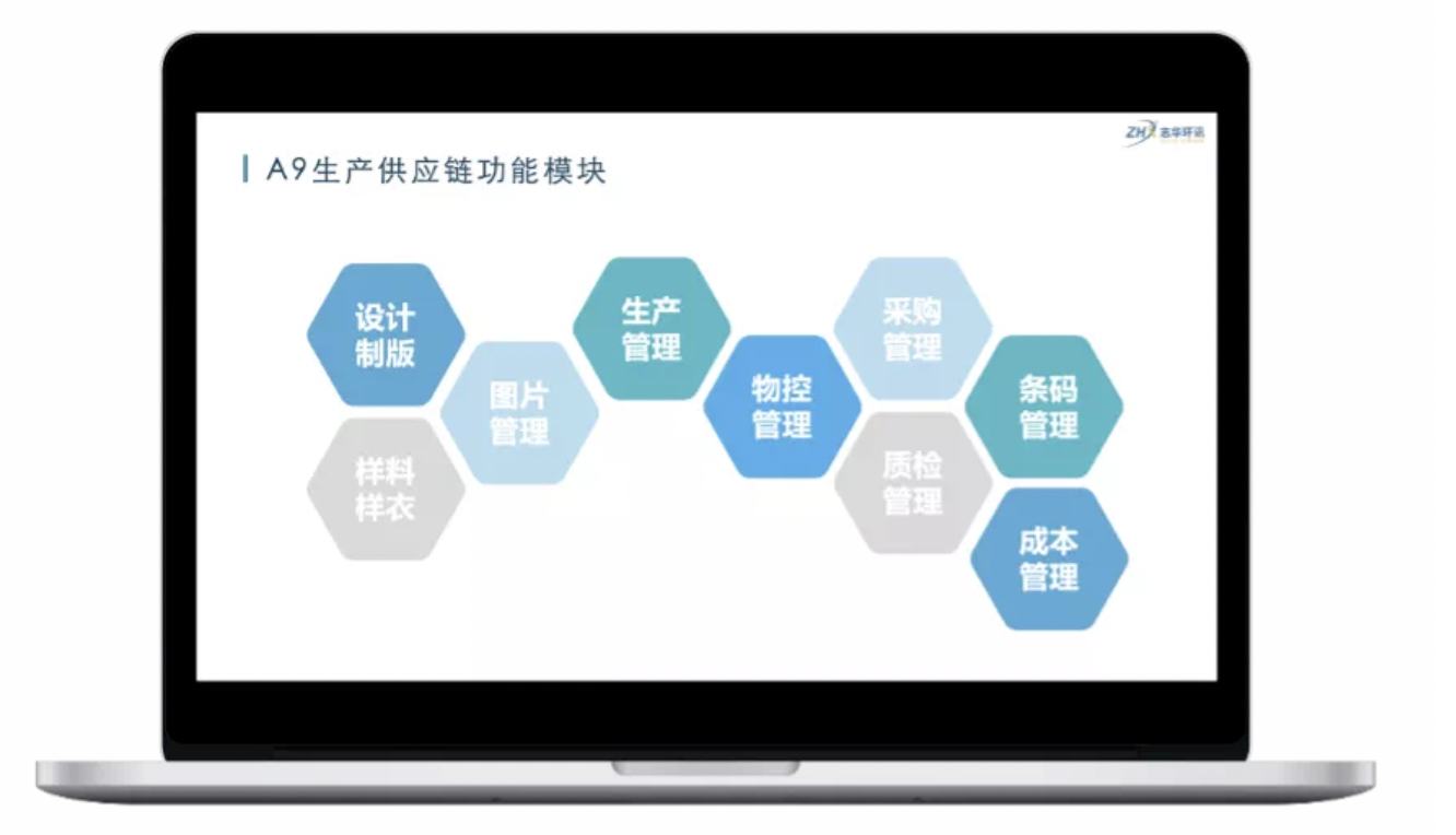 QQ20220331-100417@2x.png